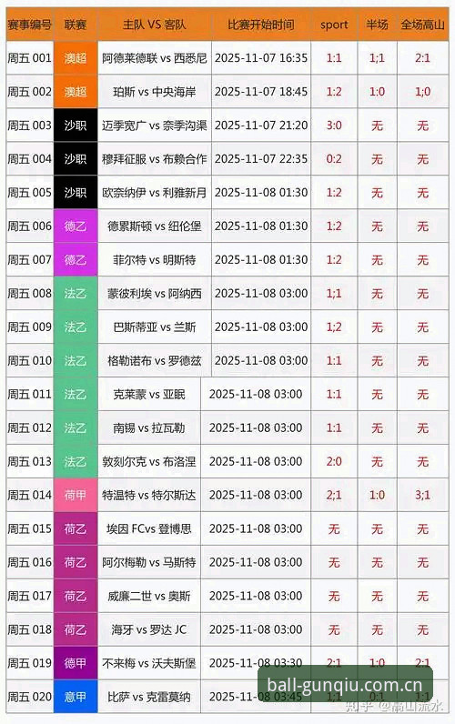 滚球体育最新版下载足球比分数据实用指南